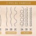 tipo de rizo segun la tabla de textura, patrones cabello
